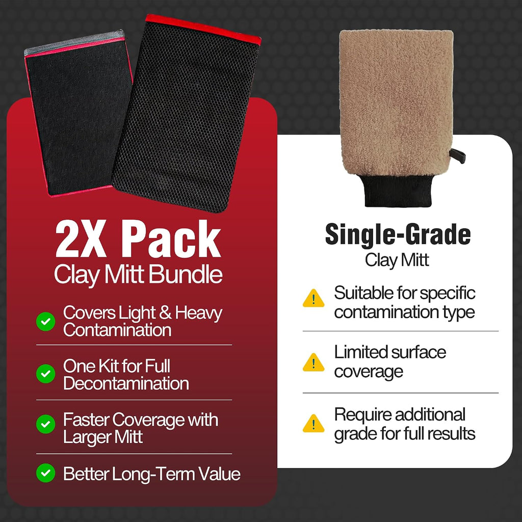 Clay mitt bundle with red label and single-grade clay mitt on gray background